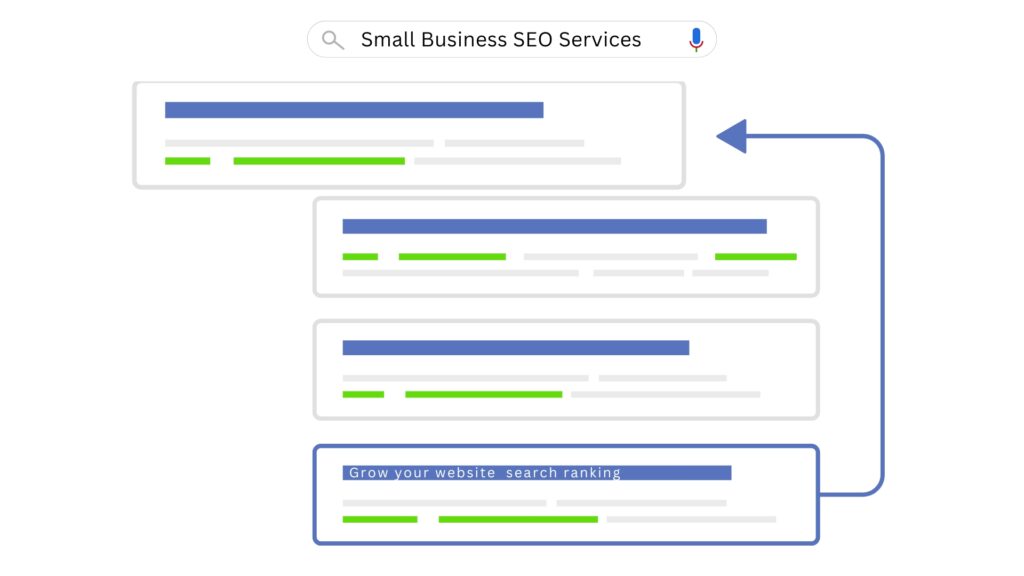 small business industry search engine optimization